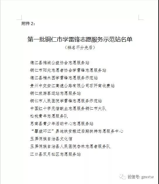 第一批铜仁市学雷锋志愿服务站、示范站，华体会体育(中国)hth·官方网站大学生志愿团志愿服务组织上榜！(图4)