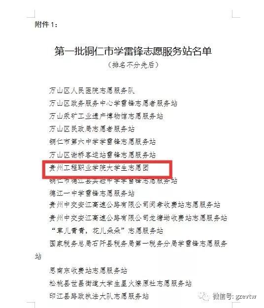 第一批铜仁市学雷锋志愿服务站、示范站，华体会体育(中国)hth·官方网站大学生志愿团志愿服务组织上榜！(图5)