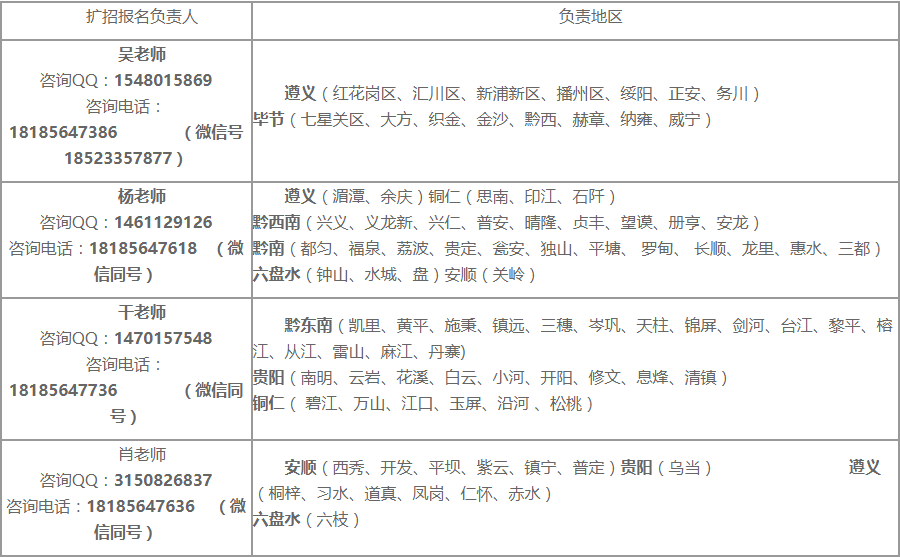 华体会体育(中国)hth·官方网站 2020年高职扩招专项招生章程(图2)